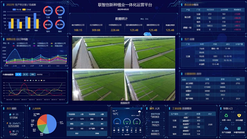 育種科研管理系統