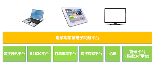 8b84a0389285a9cbdfa0498344a03c5f_副本.png 8b84a0389285a9cbdfa0498344a03c5f_副本.png