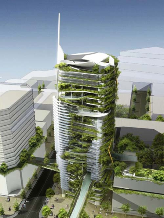 edbb81b7a07a60add608d472caf985eb.jpg 現代農場